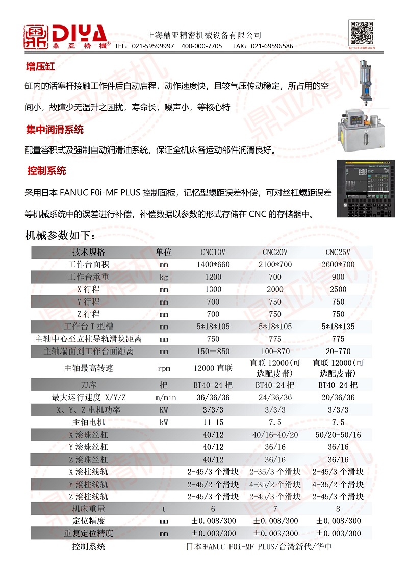 CNC13V 鋁材加工中心 技術參數(shù)_03.jpg